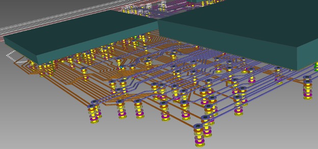 PCB Routing