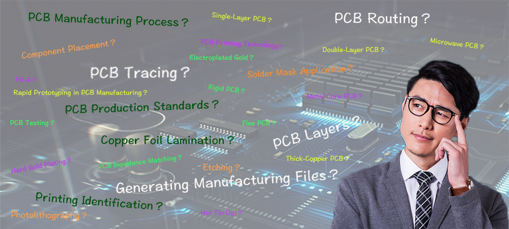 PCB Terms