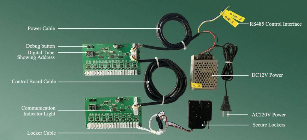 Safety Cabinet Control Board System Connection Diagram