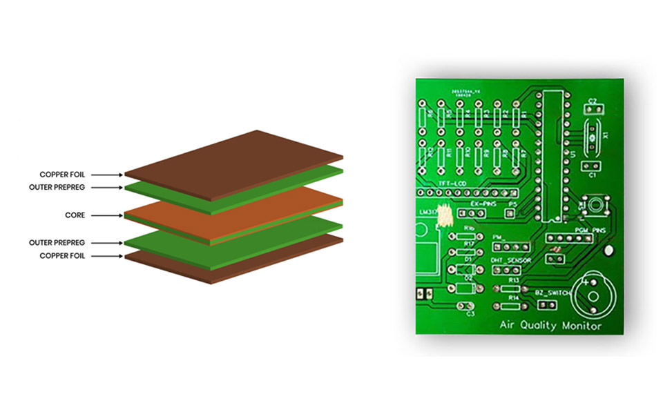 FR4 PCB